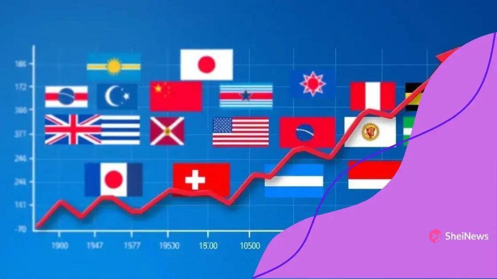 State-level economic indicators: insights and trends