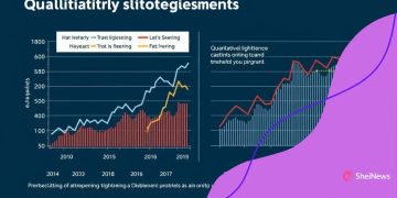 Effects of quantitative tightening on the economy
