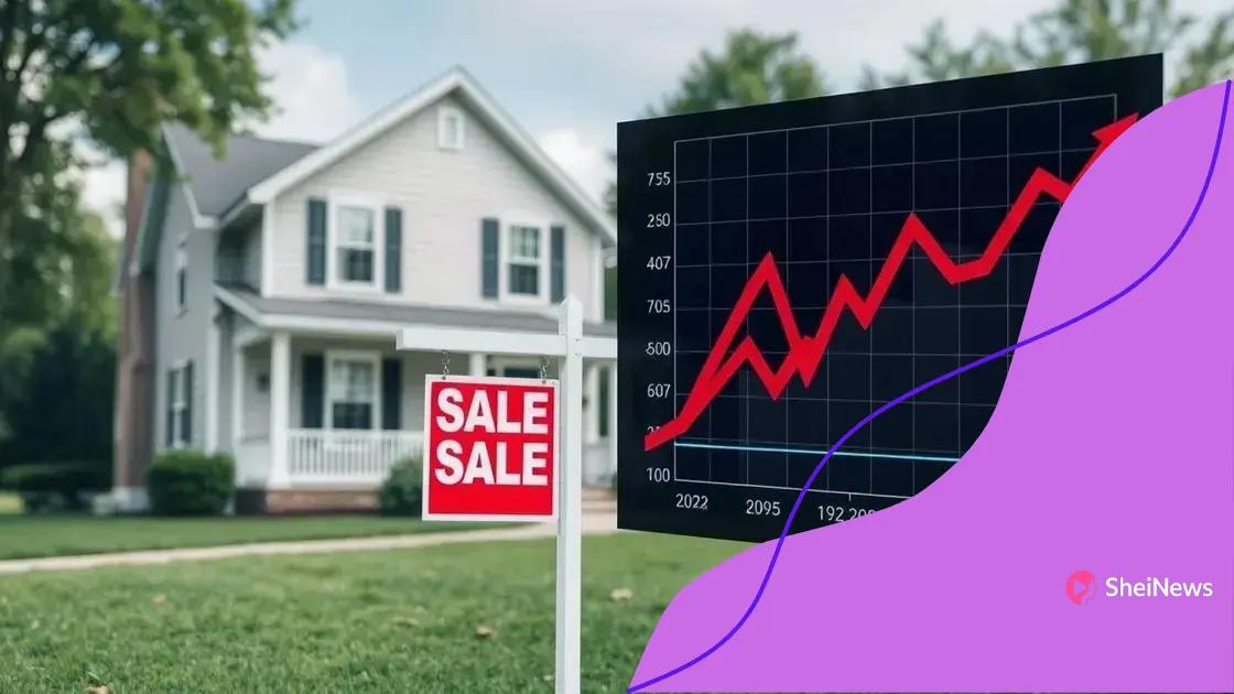 How mortgage rates impact buyers